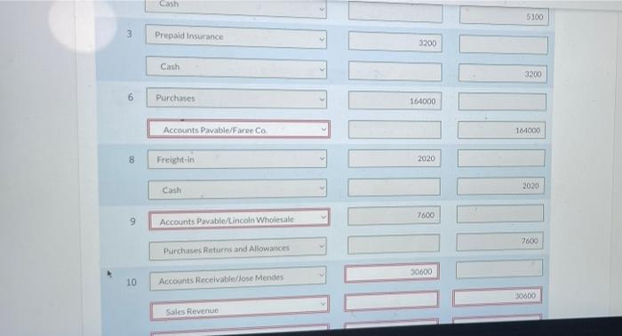 Supplies Office Supplies 57.100 4.300 2.900 39.000 Land 87.000 Delivery Truck Accumulated