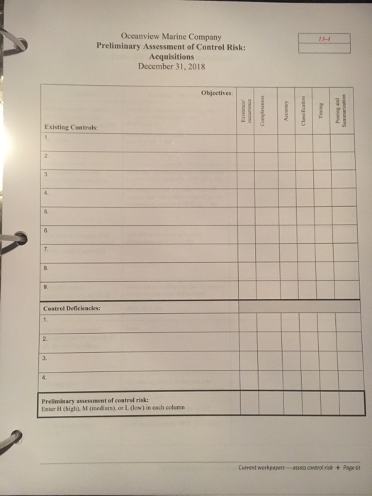 the answer to the ten questions about control objectives is Yes or