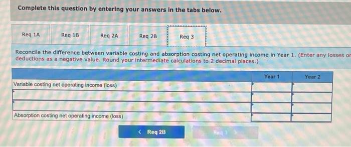 overhead Fixed selling and administrative expenses $ 4 3 $320,000 $ 60,000