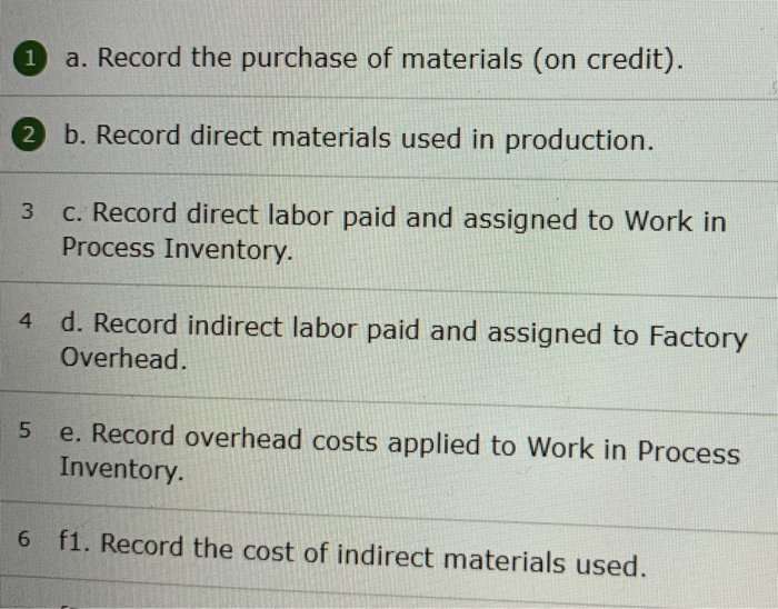 P4 Walters Co.'s March 31 inventory of raw materials is $100,000, Raw