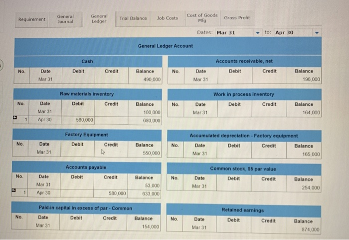 is $415,000. Overhead costs incurred in April are: indirect materials, $87,000; indirect