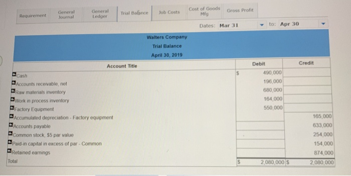 labor, $35,000; factory rent. $33,000: factory utilities $27.000; and factory equipment depreciation,