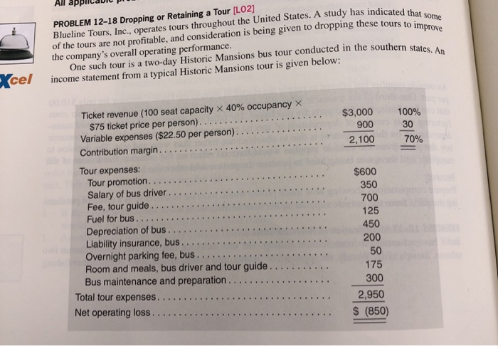  All applicaui p PROBLEM 12-18 Dropping or Retaining a Tour [L02]