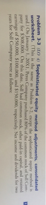  Problem 3-3 (LO 4) Sophisticated equity method adjustments, consolidated worksheet. (This