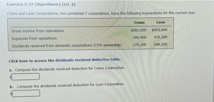  Exercise 3-27 (Algorithmic) (LO. 2) Crane and Loon Corporations, two unrelated