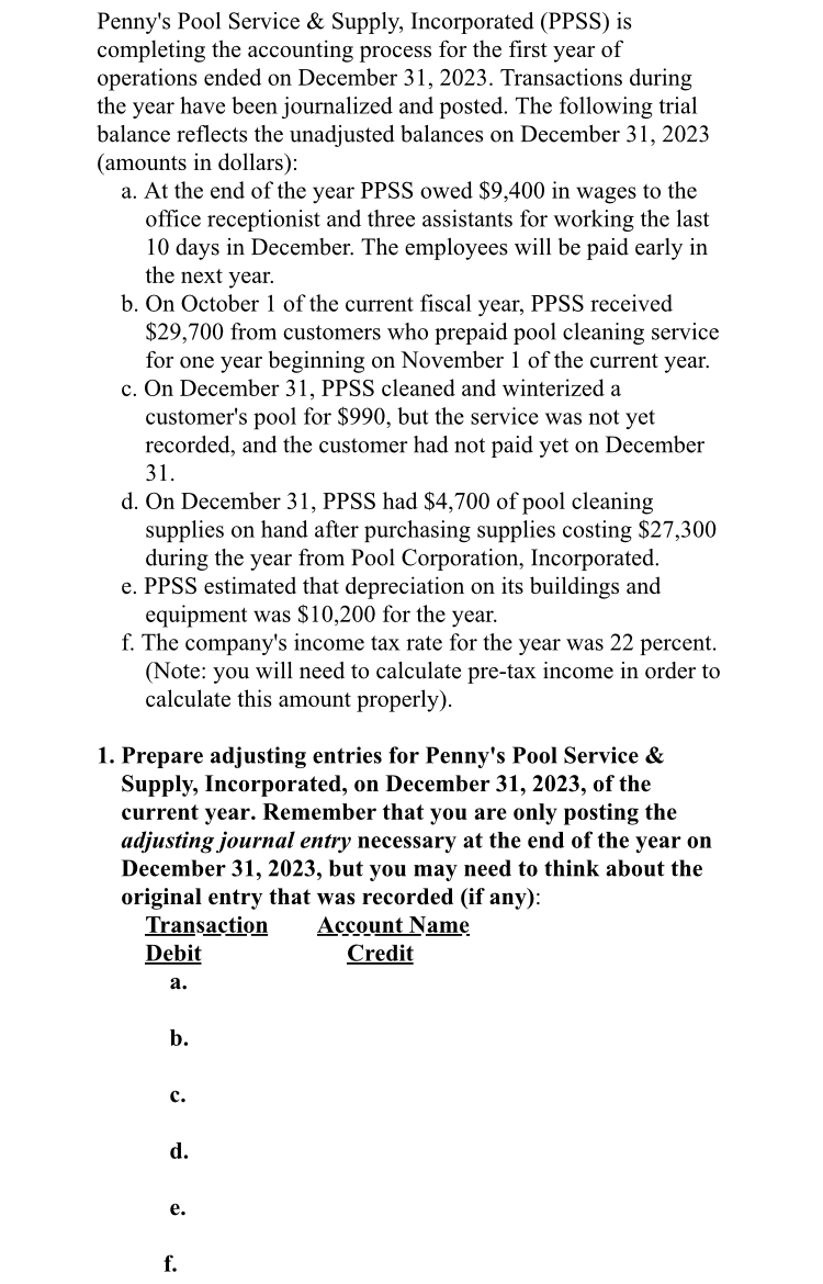 is completing the accounting process for the first year of operations ended