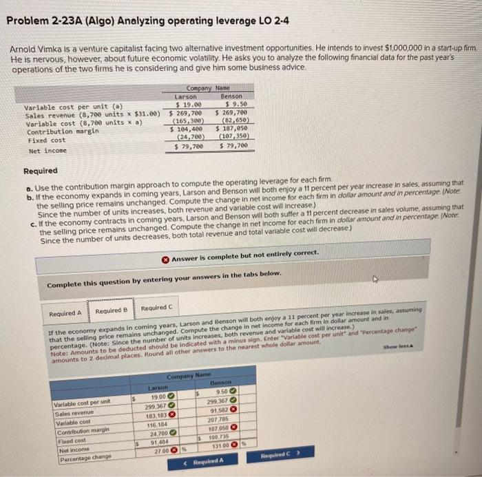 He intends to invest $1,000,000 in a start-up firm He is nervous,
