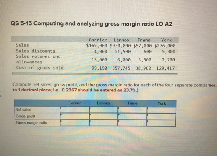  QS 5-15 Computing and analyzing gross margin ratio LO A2 Sales