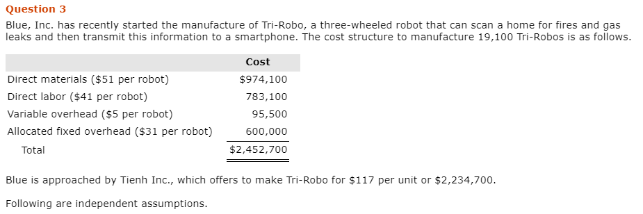 A1 A2 Help! Question 3 Blue, Inc. has recently started the