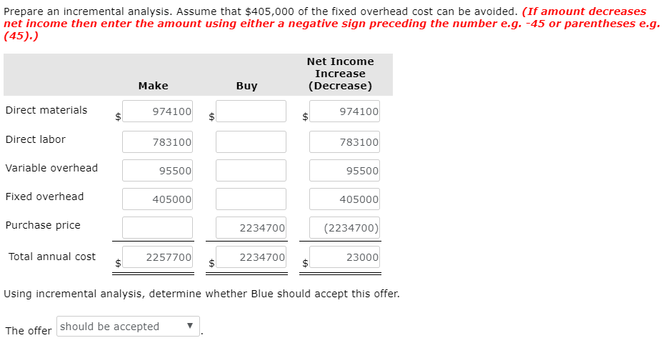 manufacture of Tri-Robo, a three-wheeled robot that can scan a home for