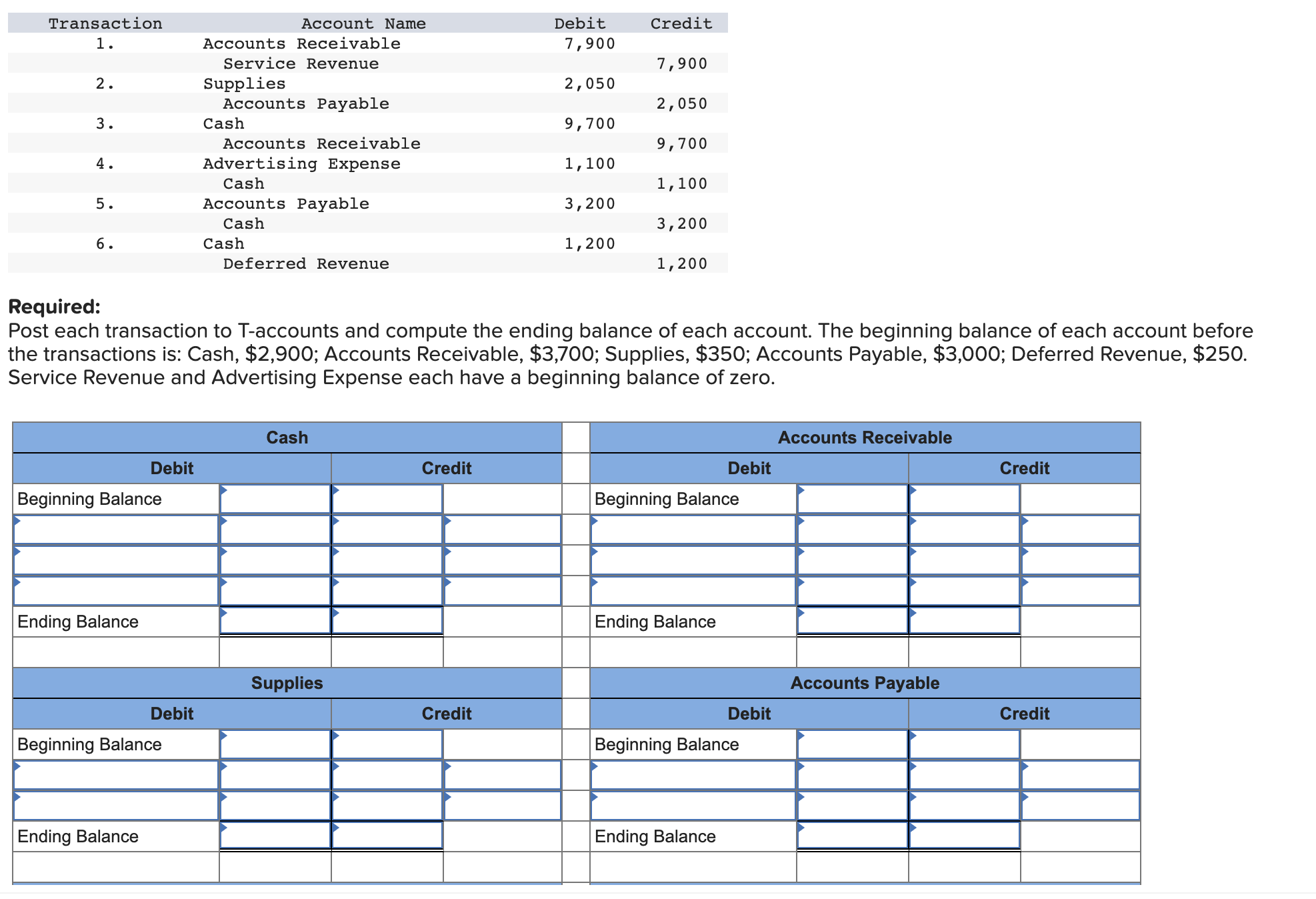 on account. February 14 Provide beauty services of $2,150 to customers and