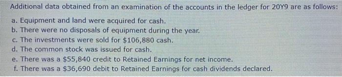 presenting cash flows from operating activities. Use the minus sign to indicate