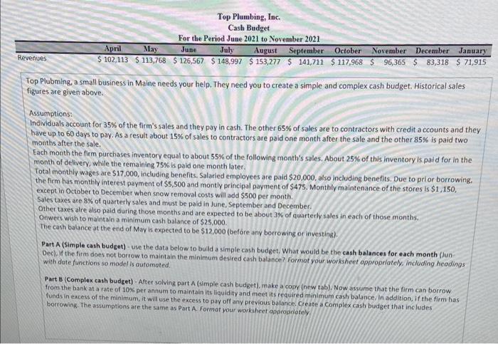 please do it in an excel sheet Top Plubming, a small business