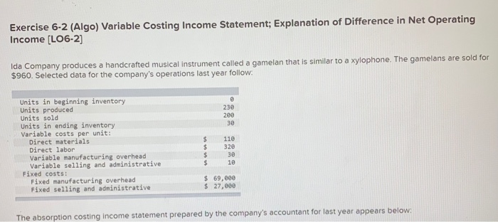  Exercise 6-2 (Algo) Variable Costing Income Statement; Explanation of Difference in
