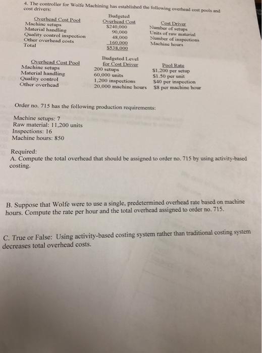  4. The controller for Wolfe Machining has established the following overhead