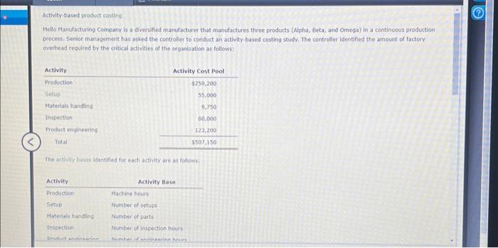 i need help with this asap please Activity-based product cositing Mello Manufacturing