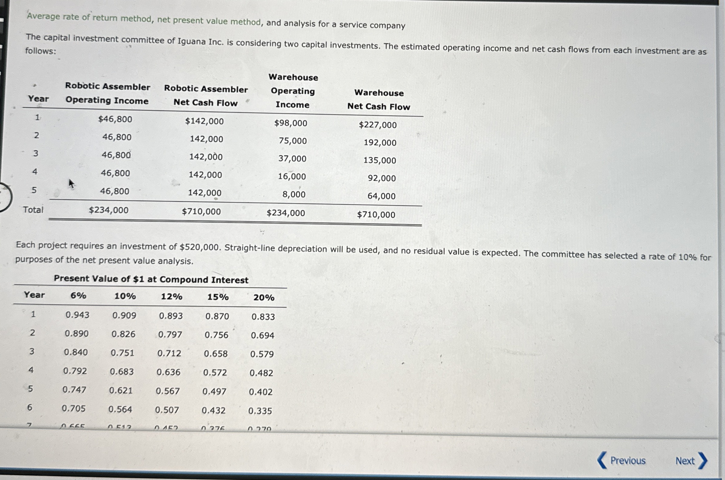  Average rate of return method, net present value method, and analysis