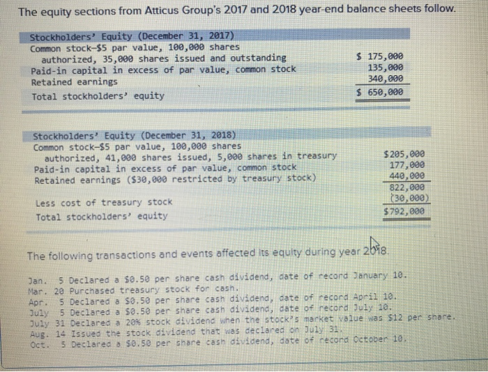  The equity sections from Atticus Group's 2017 and 2018 year-end balance