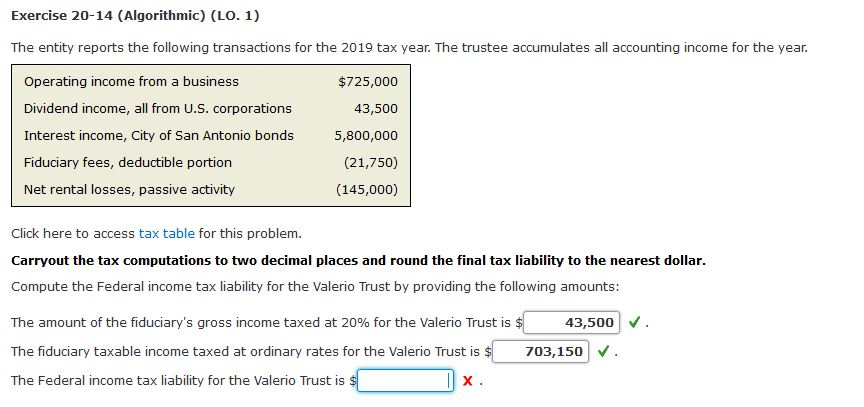  Exercise 20-14 (Algorithmic) (LO. 1) The entity reports the following transactions