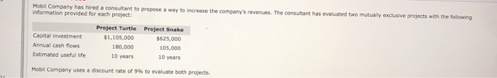  consultant has evaluated two mutually exclusive projects with the following Mobil