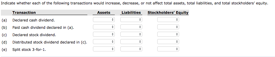  Indicate whether each of the following transactions would increase, decrease, or