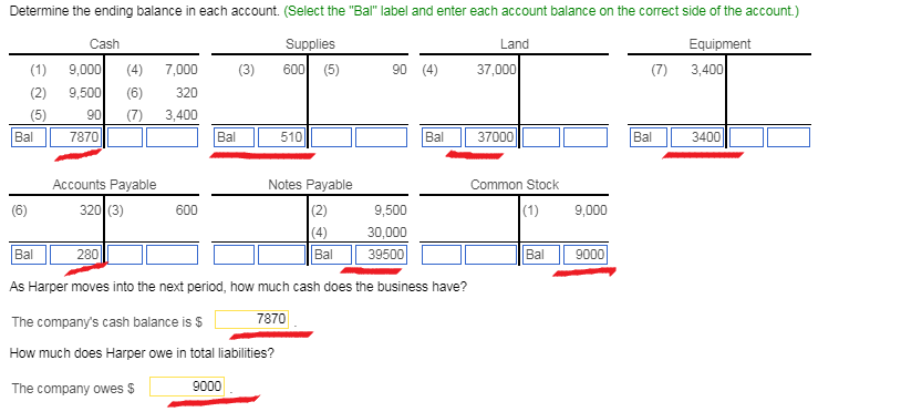 Please check if this solution is correct ? Determine the ending balance