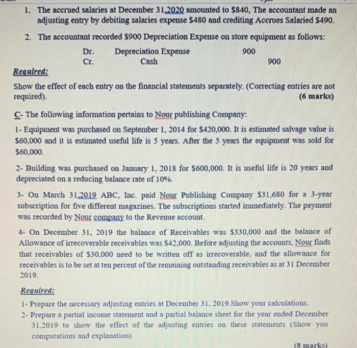 for Nour Youssef as at 31 December 2020 Debit Credit Sales revenue