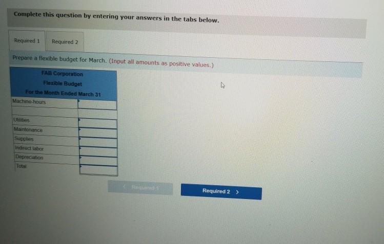 (LO9-1, LO9-2] You have just been hired by FAB Corporation, the manufacturer