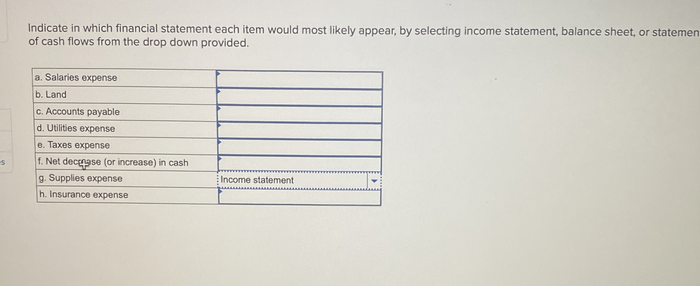  Indicate in which financial statement each item would most likely appear,