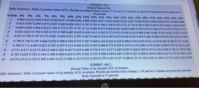 will save the response Question 3 Lulu Hypermarket has a pickup truck