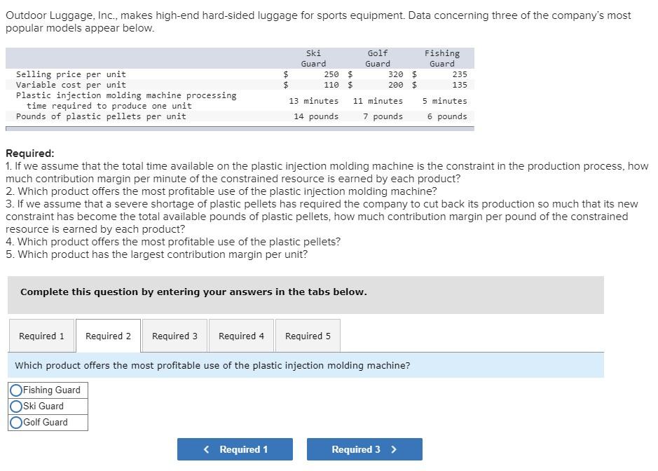 THANK YOU! Outdoor Luggage, Inc., makes high-end hard-sided luggage for sports equipment.