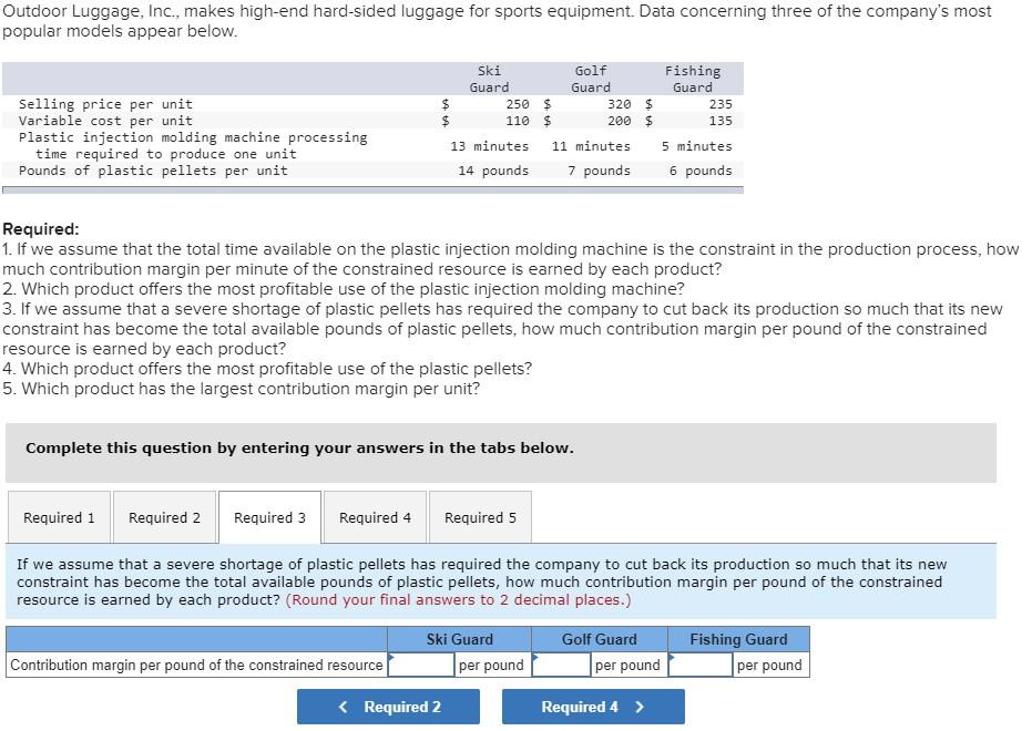 Data concerning three of the companys most popular models appear below. Ski