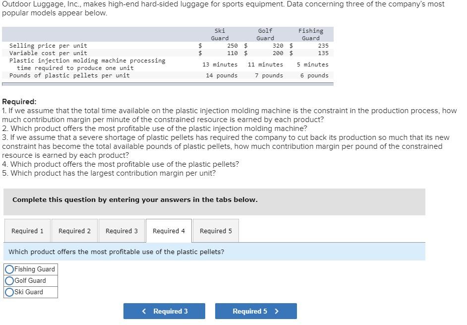 Guard Golf Guard Fishing Guard Selling price per unit $ 250 $