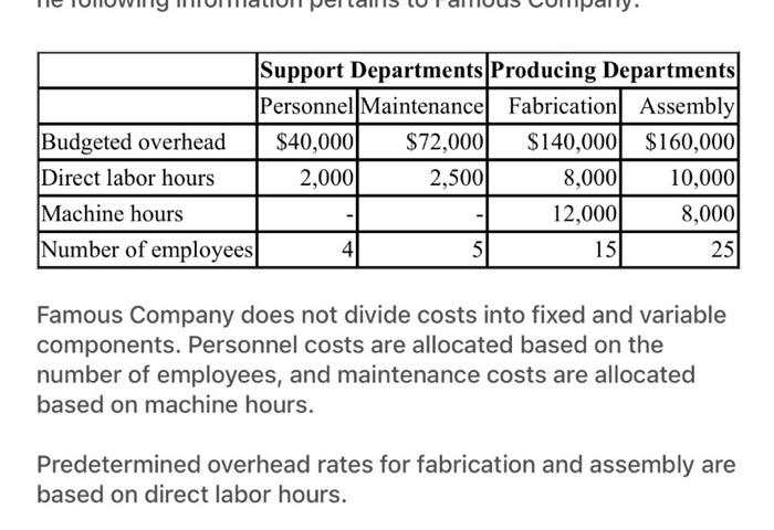  also After all allocation are complete What is the total cost