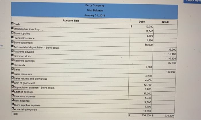 on the trial balance tab. Rent expense and salaries expense are equally