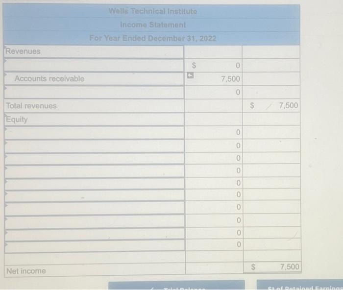 P1, P2, P3, P4, P5 Wells Technicul instutute (WTh, aschool owned by