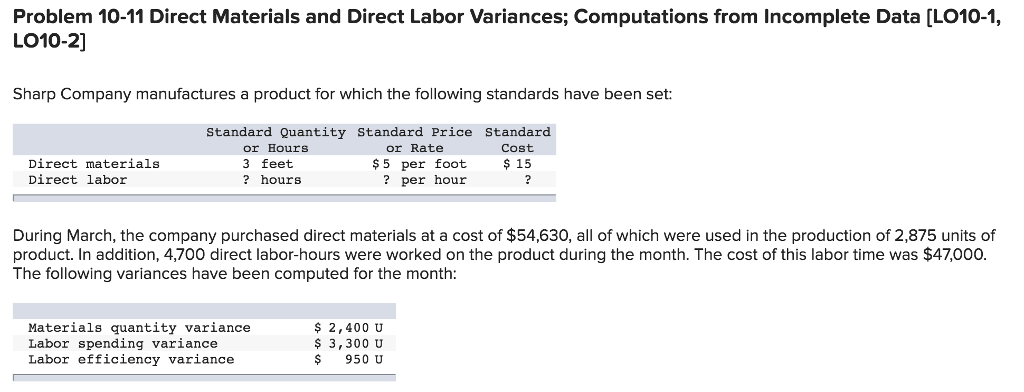 Problem 10-11 Direct Materials and Direct Labor Variances; Computations from Incomplete