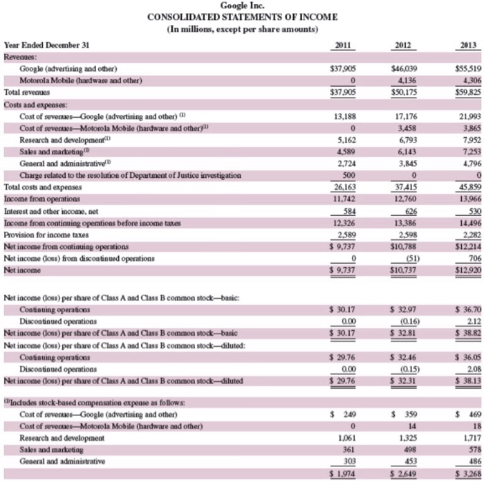  Write a comment that's three to five sentences long. compare the