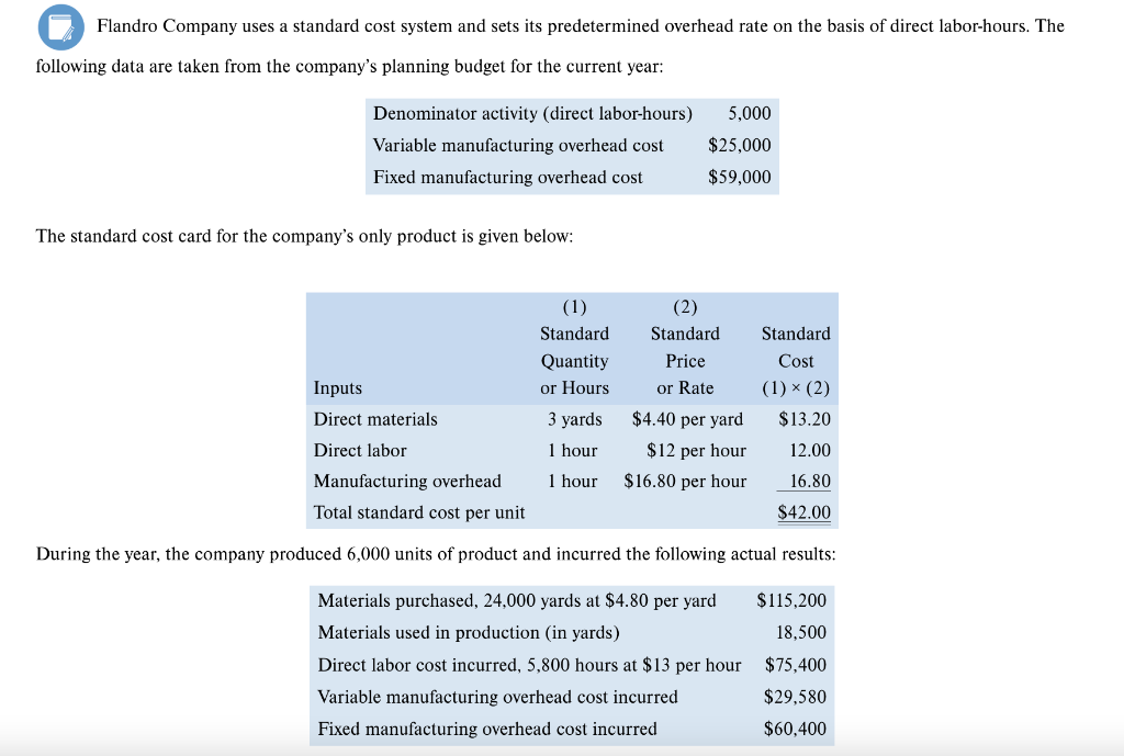Please answer part 3 of this question using the template provided. I