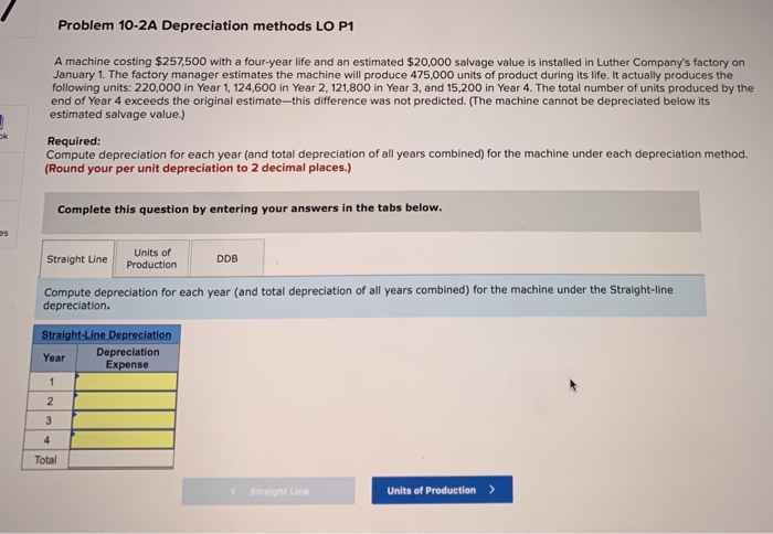  Problem 10-2A Depreciation methods LO P1 A machine costing $257,500 with