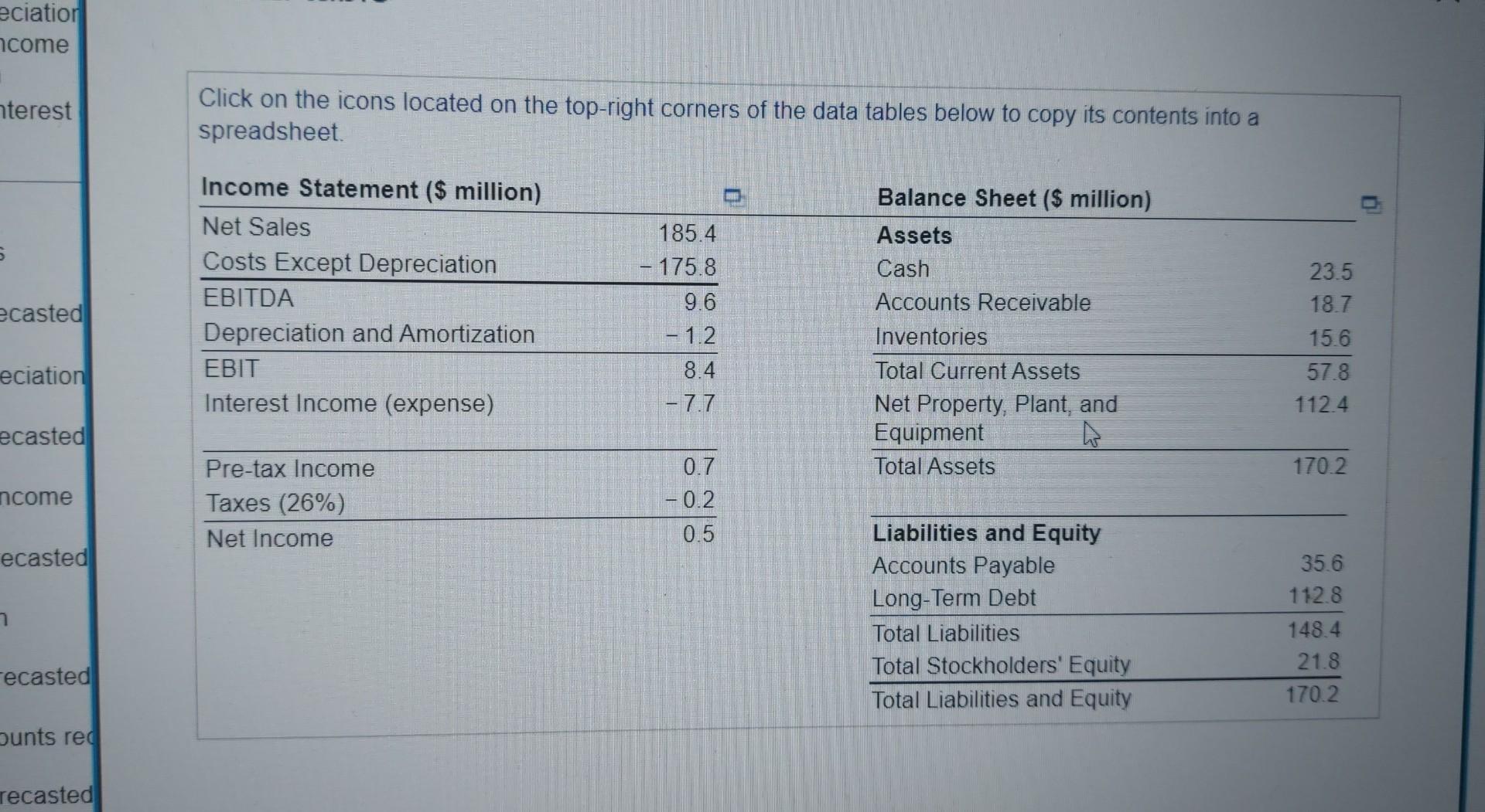 year. Using the percent of sales method and the data provided in