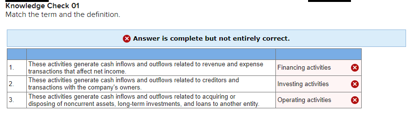 Knowledge Check 01 Match the term and the definition. Answer is