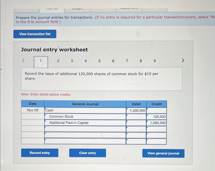 purchased Land for a new camp. Now they need money to build