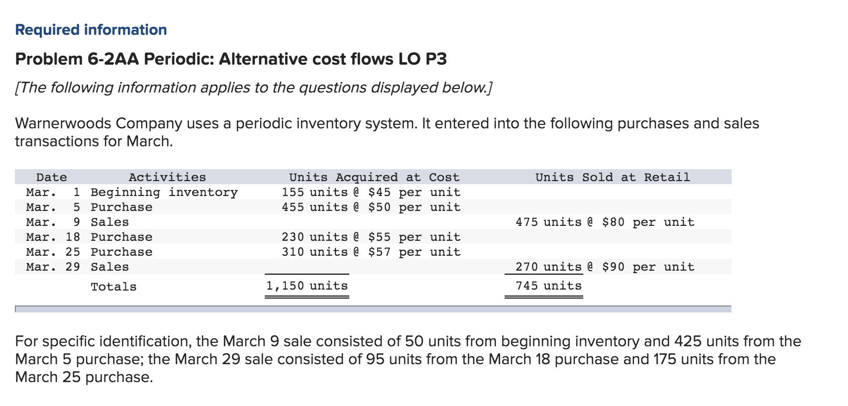 Required information Problem 6-2AA Periodic: Alternative cost flows LO P3 [The