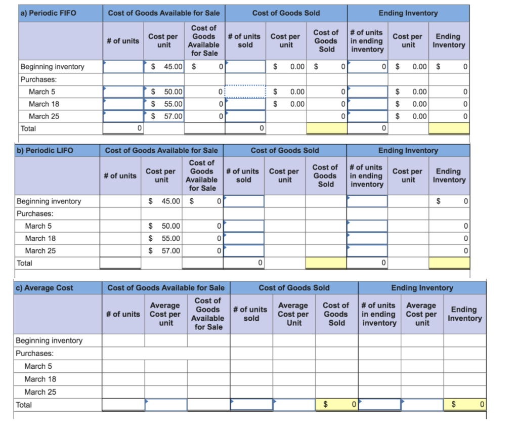 following information applies to the questions displayed below.] Warnerwoods Company uses a