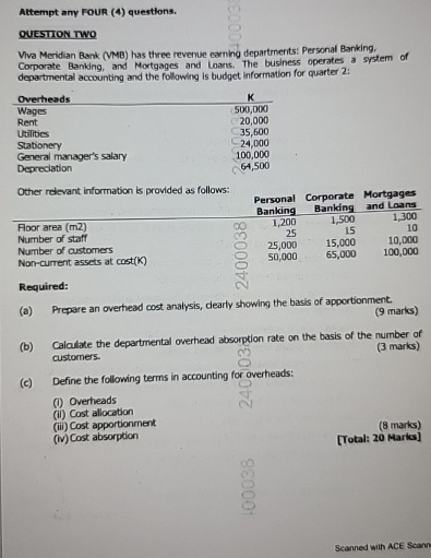  Attempt any FOUR (4) questions. QUESTION TWO Viva Meridian Bank (VMB)