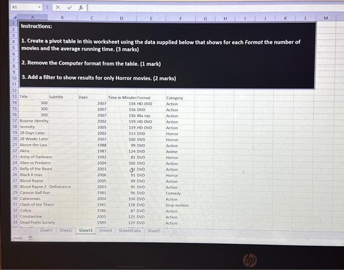  1. Create a plvot table in this worksheet using the data