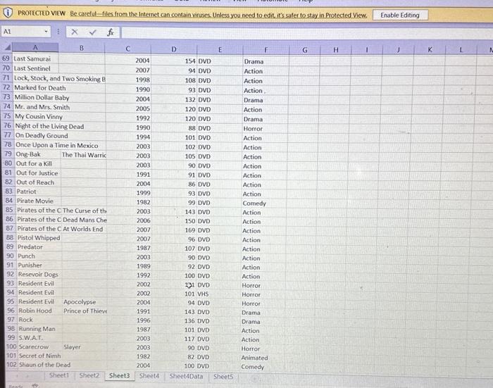 the average running time. ( 3 marks) 2. Remove the Computer format