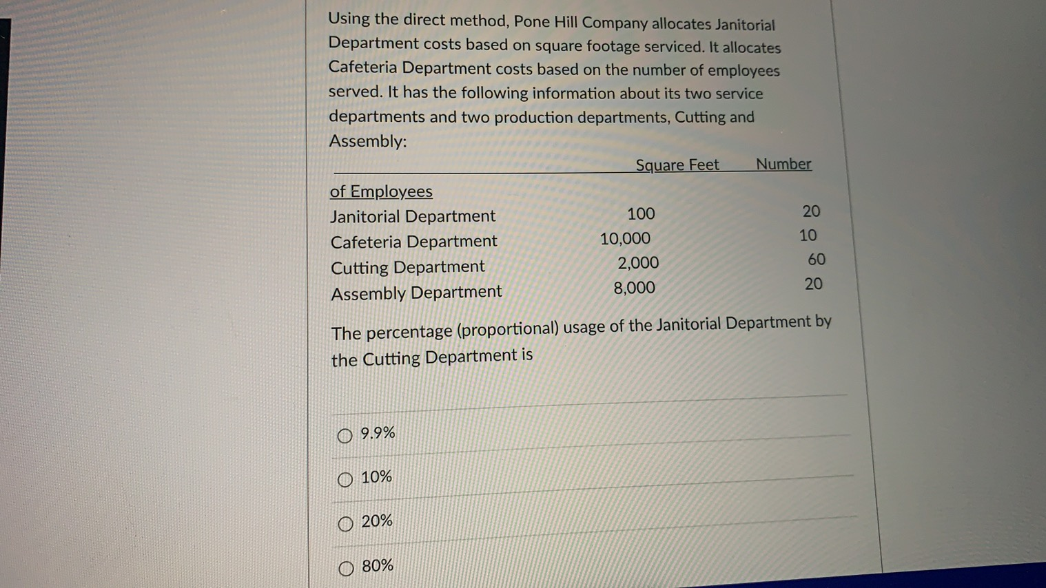 Using the direct method, Pone Hill Company allocates Janitorial Department costs