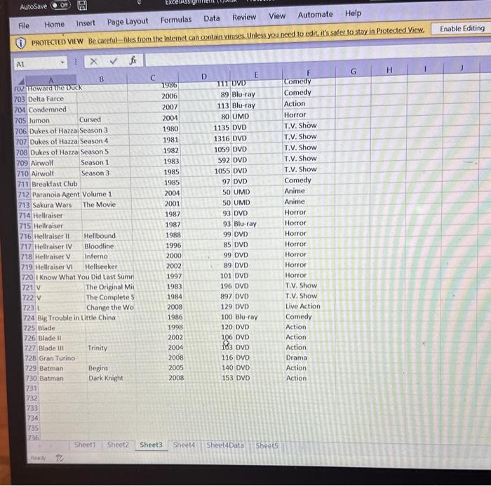 from the table. (1 mark) 3. Add a filter to show results